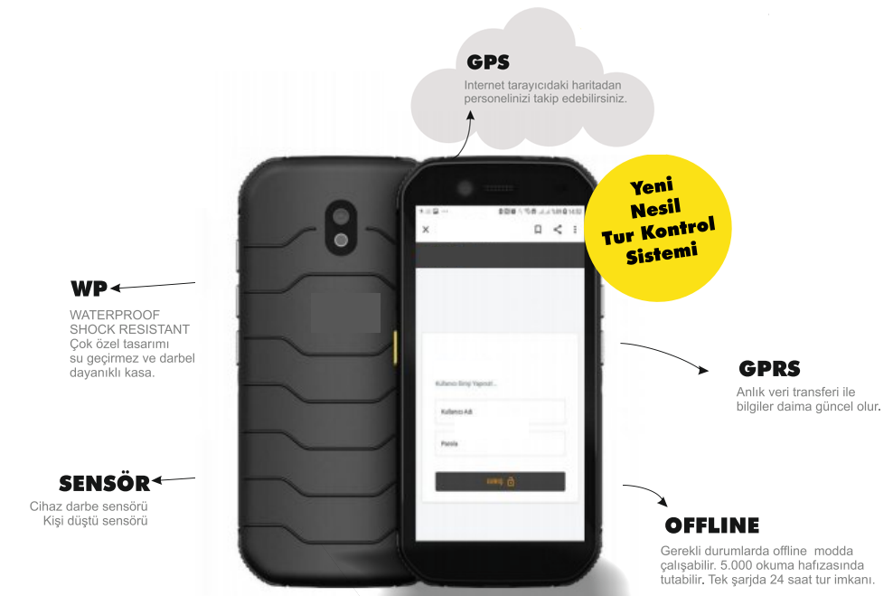 Meyer Yeni Nesil bekçi tur sistemi